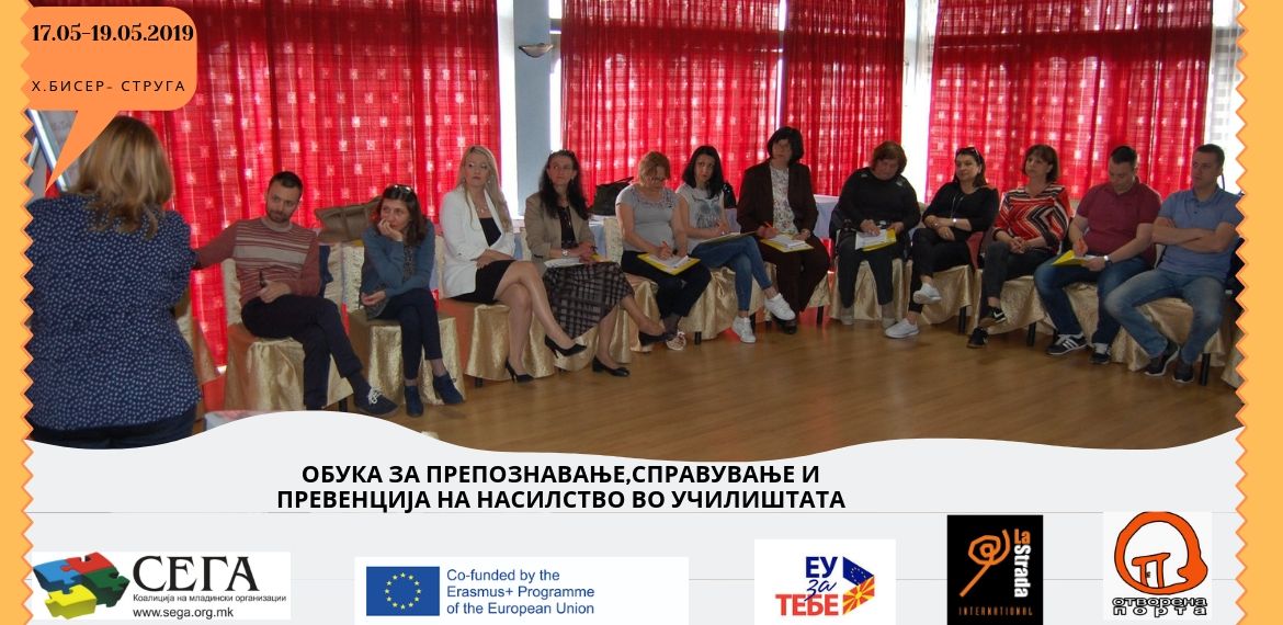 Training as Part of the Project "Recognize, Prevent and Apply Anti-Violence Measures"